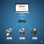 How to Send ZPL Code to a Printer via Network